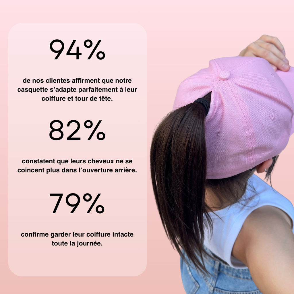 Casquette Levya