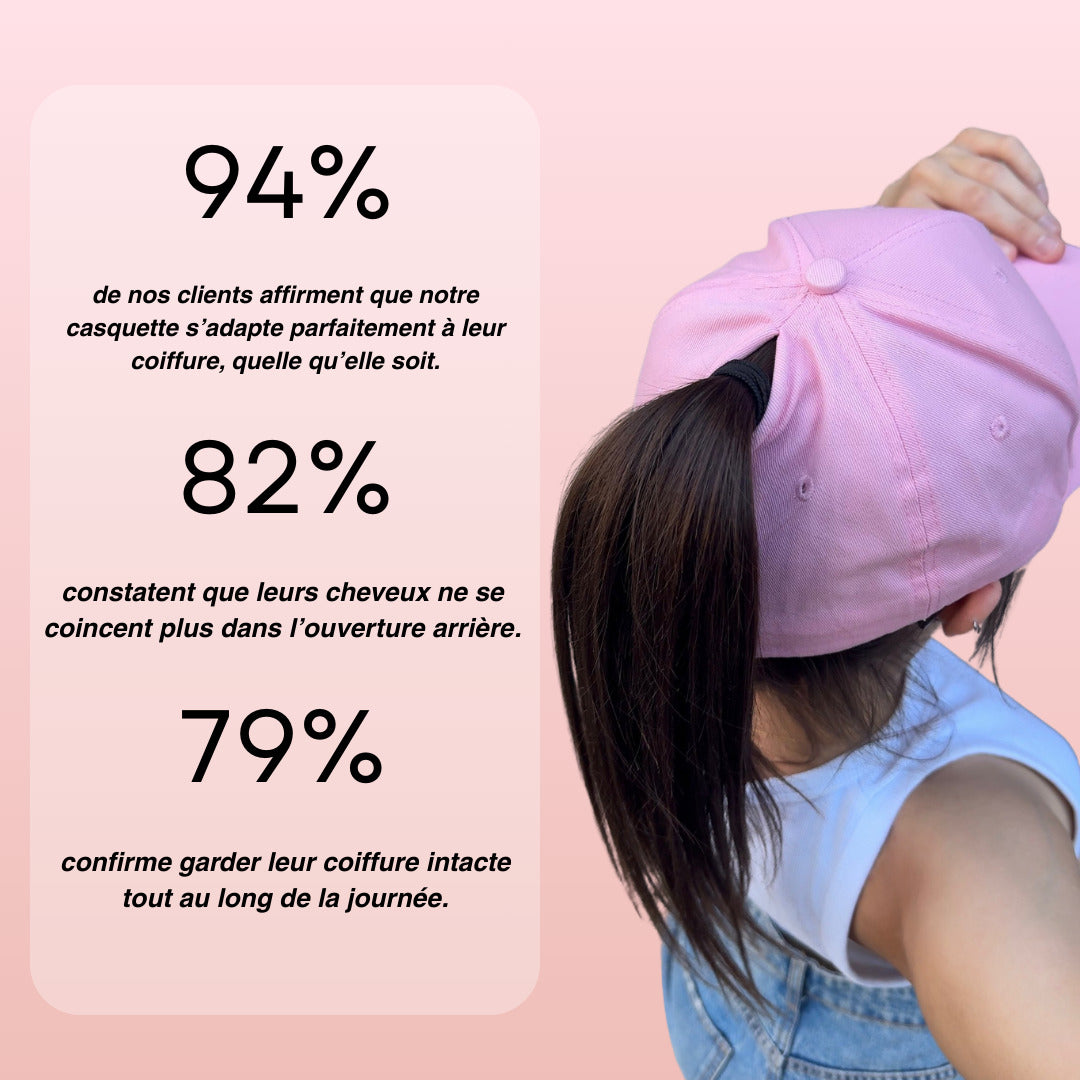 Casquette Magnétique Levya